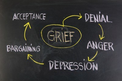 16699239-the-five-stages-of-grief